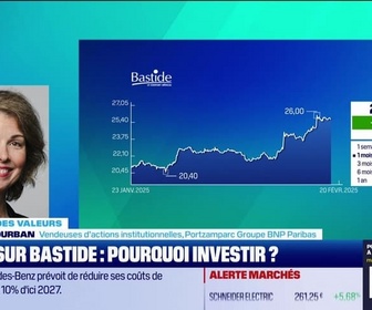 Replay Tout pour investir - Le match des valeurs : Zoom sur Bastide et Deckers Outdoor, pourquoi investir ? - 20/02