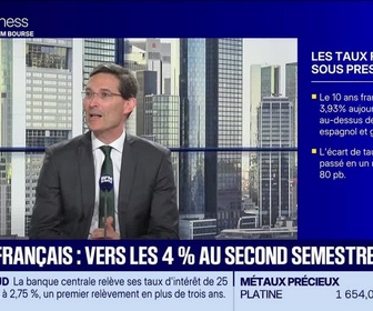 Replay BFM Bourse - Moyen-Orient, le Brent en baisse