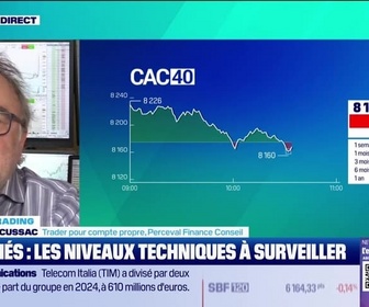 Replay Tout pour investir - Le point trading : Paris dans le rouge - 06/03