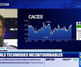 Replay BFM Bourse - Alerte traders : les seuils techniques incontournables sur les marchés et les valeurs - 25/11