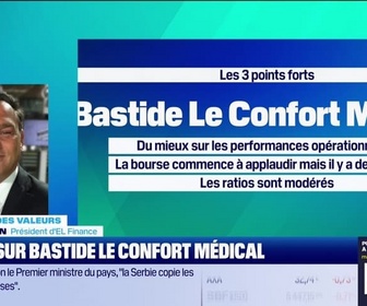 Replay Tout pour investir - Le match des valeurs : Zomm sur Bastide Le Confort Médical et Trigano - 02/12