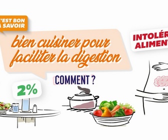 Replay C'est bon à savoir - Bien cuisiner pour faciliter la digestion. Comment ?