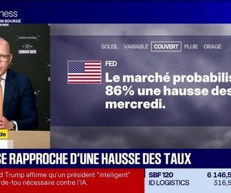Replay BFM Bourse - L'éco du monde : FED, 86% de probabilité de hausse de taux mercredi - 14/09