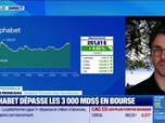 Replay Good Morning Market - En portefeuille - 16/09