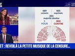 Replay BFM Grand Soir - Budget : revoilà la petite musique de la censure... - 23/11