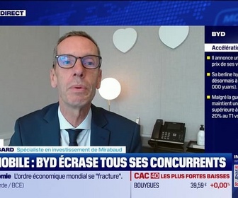 Replay BFM Bourse - USA Today : Nvidia publiera mercredi ses résultats, par John Plassard - 26/05
