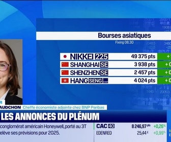 Replay Good Morning Market - L'éclaireur - 23/10