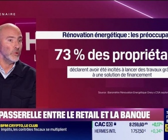 Replay Hors-série de BFM Business - Hors-Série Les Dossiers BFM Business : Comment financer la rénovation énergétique ? - Samedi 11 avril