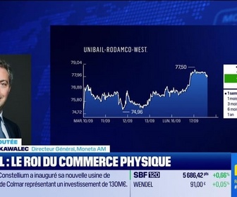 Replay BFM Bourse - Valeur ajoutée : Ils apprécient Unibail - 17/09