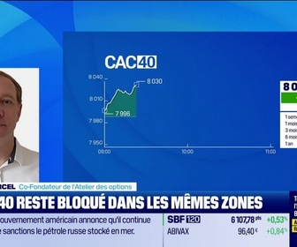 Replay Good Morning Market - En direct des marchés : Le CAC 40 plafonne - 19/05