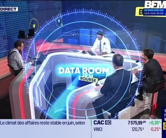 Replay BFM Bourse - La Data Room : 3x = l'écart sur les 40 ans entre la croissance du PIB US et celle du salaire médian - 20/06