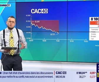 Replay Tout pour investir - Le tableau de bord : Géopolitique, le secteur de la défense surperforme - 26/05
