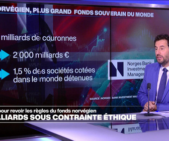 Replay Info éco - Le fonds norvégien face à ses règles éthiques