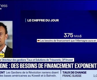 Replay BFM Bourse - Le chiffre du jour : 375 milliards d'euros - 09/07