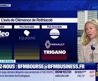 Replay BFM Bourse - On refait la séance : Valeo entouré, protocole d'accord pour refroidir des puces haute performance - 09/06
