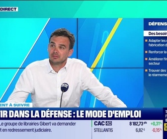 Replay Tout pour investir - Le placement à suivre : Investir dans la défense, le mode d'emploi - 27/04