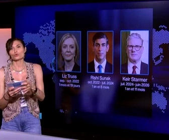Replay Les clés de l'info - Instabilité historique au Royaume-Uni : 7 Premiers ministres en 10 ans !