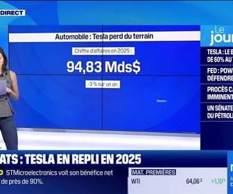 Replay Good Morning Business - Tesla en repli en 2025
