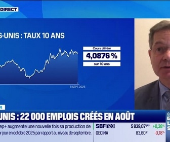 Replay Good Morning Market - L'éclaireur - 08/09
