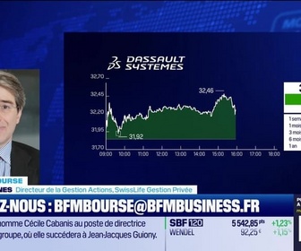 Replay BFM Bourse - Culture Bourse : Depuis un an je trouve que la courbe en cloche de l'action Dassault Systèmes est étonnante. Comment l'expliquer ? par Antoine Larigaudrie - 14/11