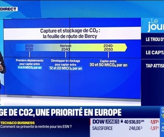 Replay Good Morning Business - Norvège, Pays-bas, France... Les projets de captage de CO2 se multiplient en Europe