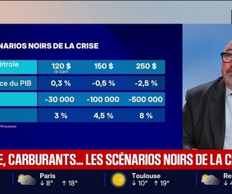 Replay BFM Première - Prix du carburant: quels scénarios économiques dans les prochaines semaines?