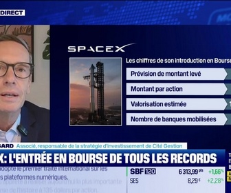 Replay BFM Bourse - USA Today : SpaceX : les images d'Elon Musk , par John Plassard et Rolando Grandi - 12/06