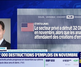 Replay BFM Bourse - L'éco du monde : L'enquête ADP et l'ISM Services aux USA - 03/12