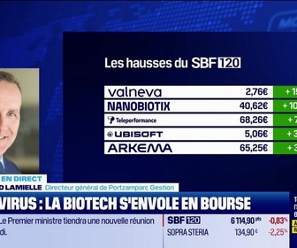 Replay BFM Bourse - Hantavirus : les biotechs repartent à la hausse - 11/05