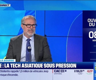 Replay L'intégrale de Good Morning Market du mardi 9 juin