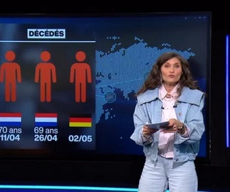 Replay Les clés de l'info - Hantavirus : bientôt la fin du cauchemar pour les passagers ?