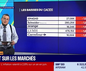 Replay Tout pour investir - Le tableau de bord : Le CAC40 en légère baisse - 01/07