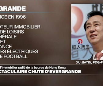 Replay Info éco - Evergrande radié de la Bourse de Hong Kong, symbole de la crise immobilière chinoise