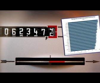 Replay Ce que le paiement des factures dit de la situation financière des Européens