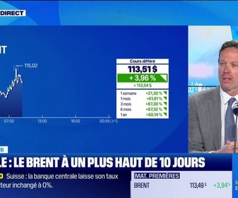 Replay Good Morning Market - Pétrole : le Brent au plus haut depuis 10 jours