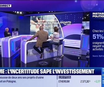 Replay Les experts du soir - TPE/PME : l'incertitude sape l'investissement - 17/09