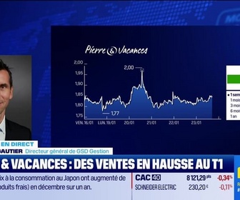 Replay BFM Bourse - Pierre et Vacances monte, les réservations (et les prix) progressent encore - 23/01