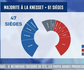 Replay Le 1245 du 28/10/2026
