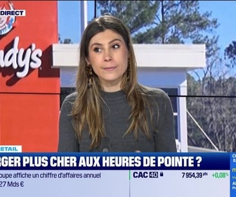 Replay Morning Retail : Un burger plus cher aux heures de pointe ?, par Eva Jacquot - 29/02