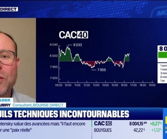 Replay BFM Bourse - Alerte traders : les seuils techniques incontournables sur les marchés et les valeurs - 24/11