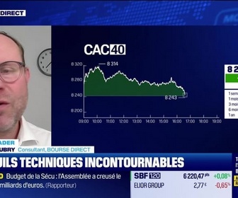 Replay BFM Bourse - Alerte traders : les seuils techniques incontournables sur les marchés et les valeurs - 13/11
