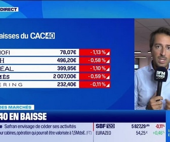 Replay Good Morning Market - En direct des marchés - 05/09