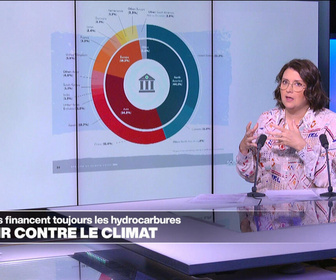 Replay Élément Terre, la quotidienne - Les banques financent toujours trop les hydrocarbures (ONG)
