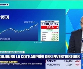 Replay Tout pour investir - Vos questions, nos réponses : Investir dans le MSCI World est-il une si bonne idée ? - 18/11