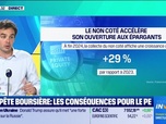 Replay Tout pour investir - Le coach : Tempête boursière, les conséquences pour le Private Equity - 25/04