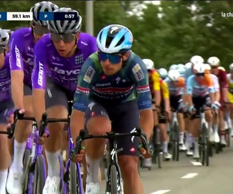 Replay l'étape 1 - Cyclisme sur route - Tour de Hongrie
