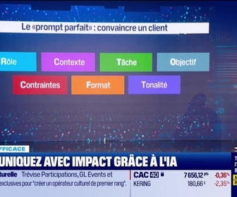 Replay Talents augmentés - Communiquez avec impact grâce à l'IA