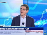 Replay Good Morning Market - ETF : gros revirement sur les flux - 09/03