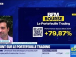 Replay BFM Bourse - Le point sur le portefeuille trading - 09/04