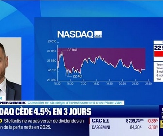 Replay Good Morning Market - L'éclaireur - 06/02